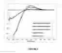 Fig. 07 - SELECTIVE INHIBITION OF MATRIX METALLOPROTEINASES