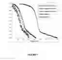 Fig. 08 - SELECTIVE INHIBITION OF MATRIX METALLOPROTEINASES