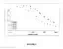 Fig. 10 - SELECTIVE INHIBITION OF MATRIX METALLOPROTEINASES