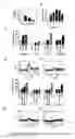 Fig. 33 - Compositions comprising a ligand of chemerinR