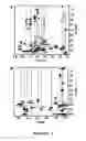Fig. 02 - Antimicrobial peptides and methods of identifying the same