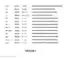 Fig. 02 - Agents for treatment of HCV and methods of use