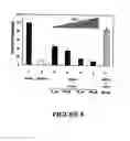 Fig. 09 - Agents for treatment of HCV and methods of use