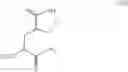 Fig. 10 - PROTEASE INHIBITORS