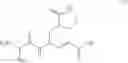Fig. 12 - PROTEASE INHIBITORS