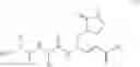 Fig. 15 - PROTEASE INHIBITORS