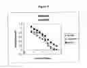 Fig. 09 - Cancer Treatment Method