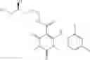 Fig. 85 - Substituted 1,3-dialkyl-2,4-dioxo-6-(arylamino)-1,2,3,4-tetrahydropyrimidine-5-hydroxamic acid inhibitors of MAPK/ERK kinase