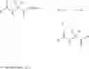 Fig. 07 - Ketone ligands for modulating the expression of exogenous genes via an ecdysone receptor complex