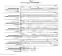 Fig. 08 - Elongase gene and uses thereof