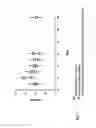 Fig. 08 - Lactate Containing Pharmaceutical Composition and Uses Thereof