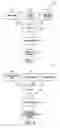 Fig. 03 - Biological polymeric compositions and methods related thereto