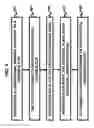 Fig. 05 - Modified natural rubber masterbatch and method for producing the same as well as rubber composition and tire