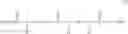 Fig. 09 - Curable Liquid Resin Optical Fiber Up Jacket Composition