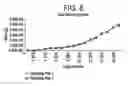 Fig. 09 - Nanofabricated polypeptide multilayer films, coatings, and microcapsules