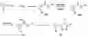 Fig. 01 - Synthesis of triazole compounds that modulate HSP90 activity