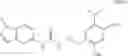 Fig. 25 - Synthesis of triazole compounds that modulate HSP90 activity