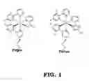 Fig. 02 - Blue-emitting organometallic complexes and their application