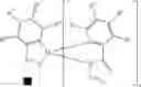 Fig. 08 - Blue-emitting organometallic complexes and their application
