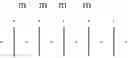 Fig. 18 - Propylene polymer catalyst donor component