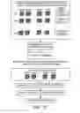 Fig. 19 - Processing and displaying dynamic contrast-enhanced magnetic resonance imaging information
