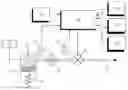 Fig. 01 - NON-CONSTANT PRESSURE INFUSION PUMP