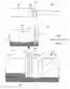 Fig. 01 - Chemical liquid injection system