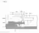 Fig. 03 - Chemical liquid injection system