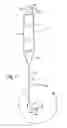 Fig. 02 - Devices for minimally invasive pelvic surgery