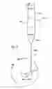 Fig. 04 - Devices for minimally invasive pelvic surgery