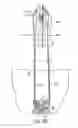 Fig. 40 - Devices for minimally invasive pelvic surgery