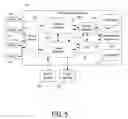 Fig. 06 - Responsive Therapy for Psychiatric Disorders