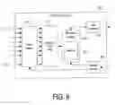 Fig. 09 - Responsive Therapy for Psychiatric Disorders