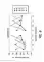 Fig. 08 - Apparatus and method for determining the relative position and orientation of neurostimulation leads