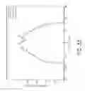 Fig. 44 - Low level light therapy for enhancement of neurologic function of a patient affected by Parkinson's disease