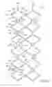 Fig. 06 - Stent delivery apparatus and method