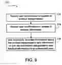 Fig. 10 - Converting web content into two-dimensional CAD drawings and three-dimensional CAD models