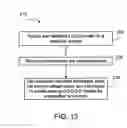 Fig. 14 - Converting web content into two-dimensional CAD drawings and three-dimensional CAD models