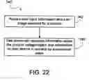 Fig. 23 - Converting web content into two-dimensional CAD drawings and three-dimensional CAD models