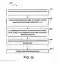 Fig. 32 - Converting web content into two-dimensional CAD drawings and three-dimensional CAD models