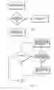 Fig. 06 - Vehicle component selection system and method