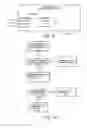 Fig. 07 - Vehicle component selection system and method