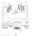 Fig. 02 - Closed-loop feedback control using motion capture systems