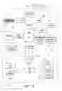 Fig. 83 - METHOD FOR TRANSFERRING DATA TO A PHARMACEUTICAL COMPOUNDING SYSTEM