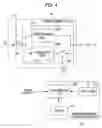 Fig. 05 - Method of controlling drive of driving motor for rotary indexing device of machine tool