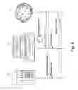 Fig. 02 - Appliance and accessory for controlling a cycle of operation
