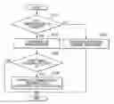 Fig. 01 - Communication system and electronic control unit including communication system for vehicle control