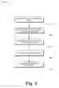 Fig. 04 - Prognostic condition assessment decision aid