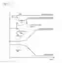 Fig. 06 - VEHICLE CONTROL APPARATUS