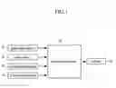Fig. 02 - Method for controlling 3-2 shift before stopping of automatic transmission and system thereof